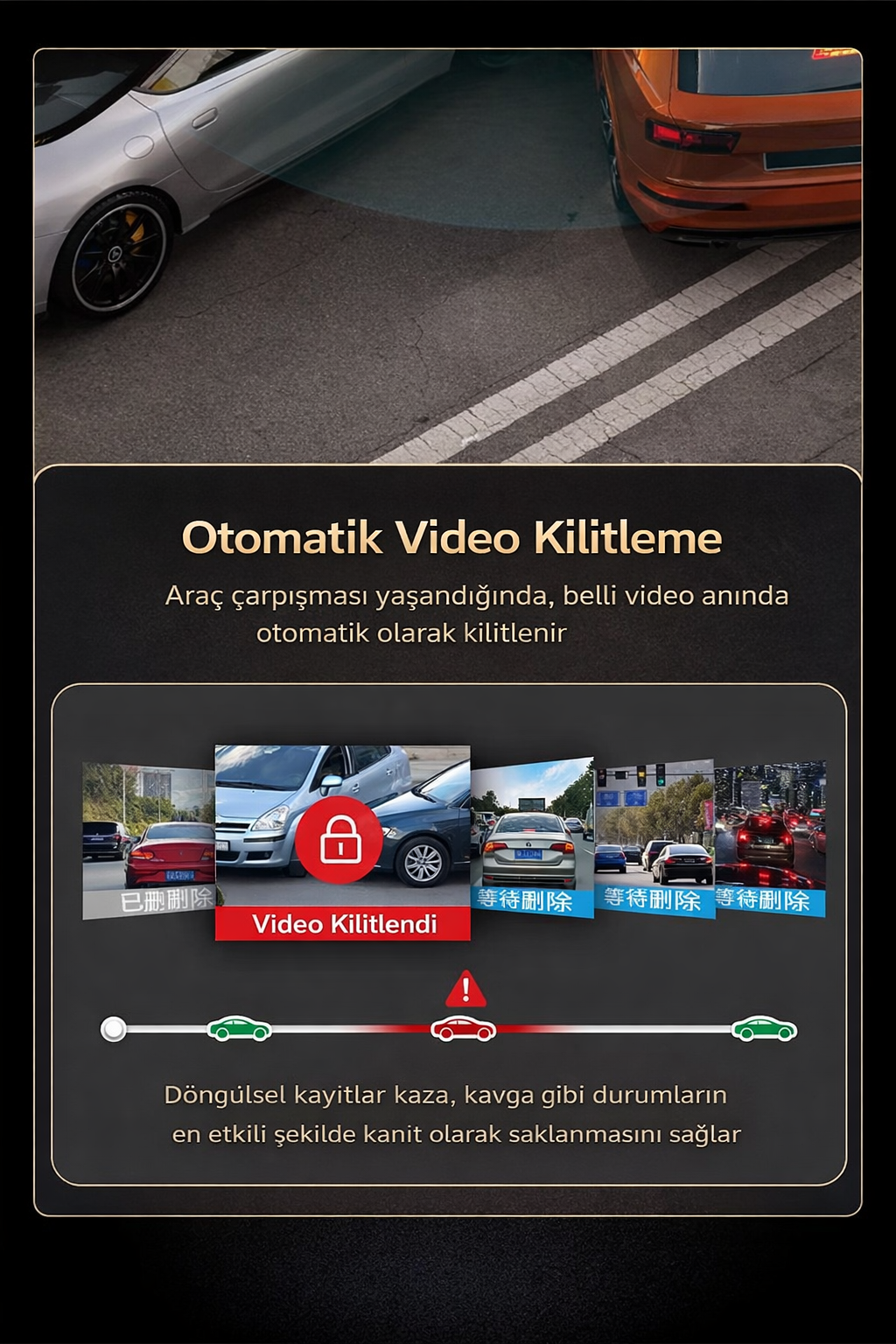 4 Kanal Araç Kamerası – GPS Takip, Wi-Fi, G-Sensor, 1080P Kayıt 32 GB Dahili Hafıza