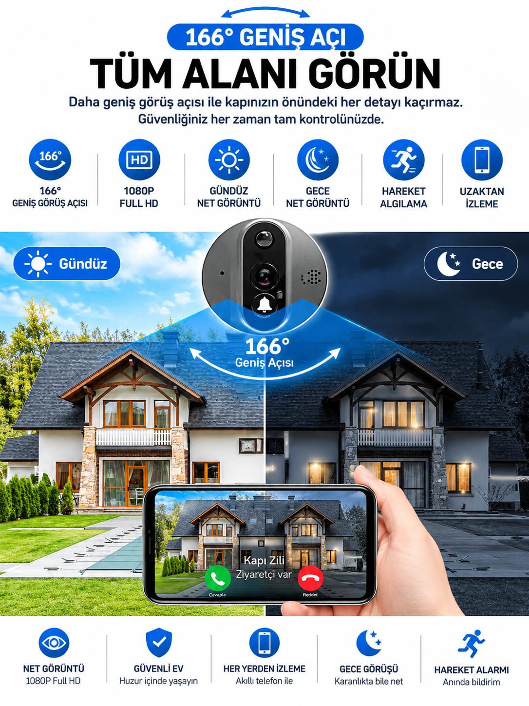 Kablosuz Akıllı Görüntülü Kapı Zili 2.4G WiFi – Çift Yönlü Ses, Hareket Algılama, Gece Görüşü ve Uzaktan Telefon Takibi