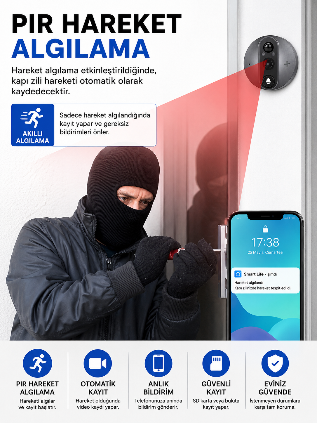 Kablosuz Akıllı Görüntülü Kapı Zili 2.4G WiFi – Çift Yönlü Ses, Hareket Algılama, Gece Görüşü ve Uzaktan Telefon Takibi