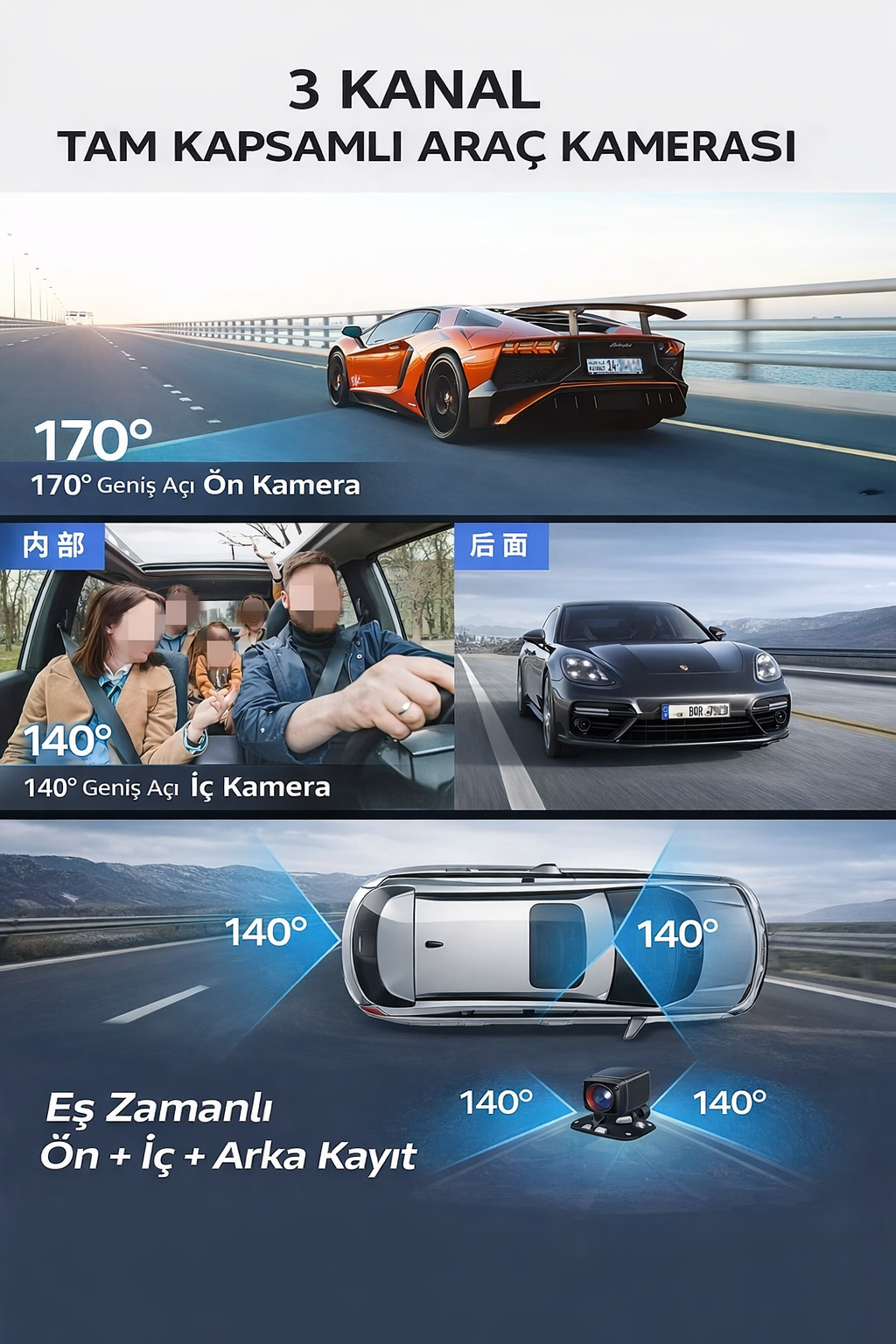 360 Derece Tam Kapsamlı Araç İçi Kamera 4K, Ön Arka Yan Kameralı GPS'li ve G-Sensörlü Akıllı Güvenlik Sürüş Kayıt Cihazı