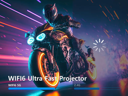 HY320 Mini Projeksiyon Cihazı Full HD 1080P Android Bluetooth 5.3 220 ANSI Taşınabilir Akıllı Projeksiyon +