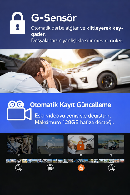 360 Derece Tam Kapsamlı Araç İçi Kamera 4K, Ön Arka Yan Kameralı GPS'li ve G-Sensörlü Akıllı Güvenlik Sürüş Kayıt Cihazı