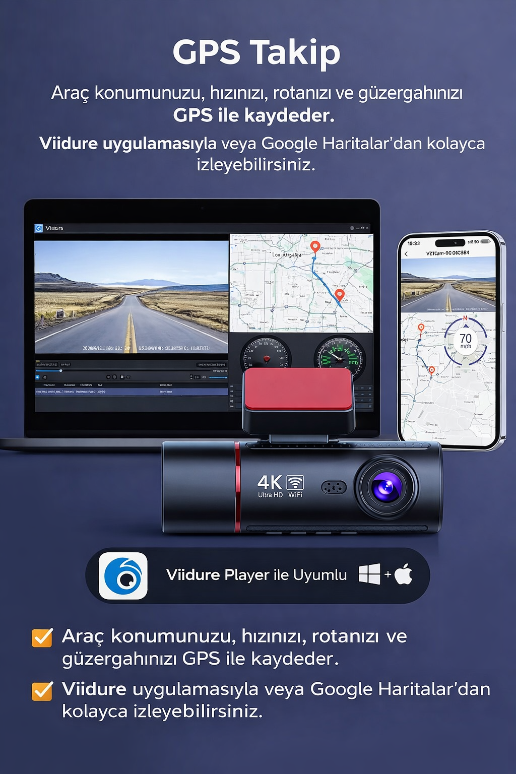 360 Derece Tam Kapsamlı Araç İçi Kamera 4K, Ön Arka Yan Kameralı GPS'li ve G-Sensörlü Akıllı Güvenlik Sürüş Kayıt Cihazı