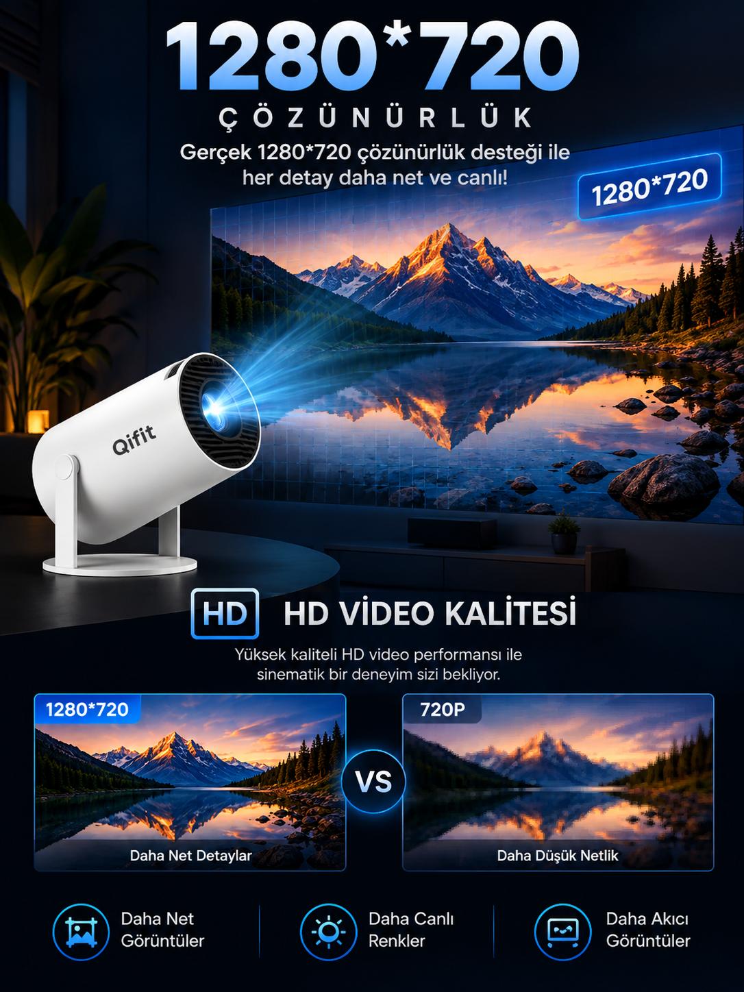 HY300 Pro Upgrade Projeksiyon Cihazı Taşınabilir Android Sistemli Wifi HDMI USB Destekli Projektör