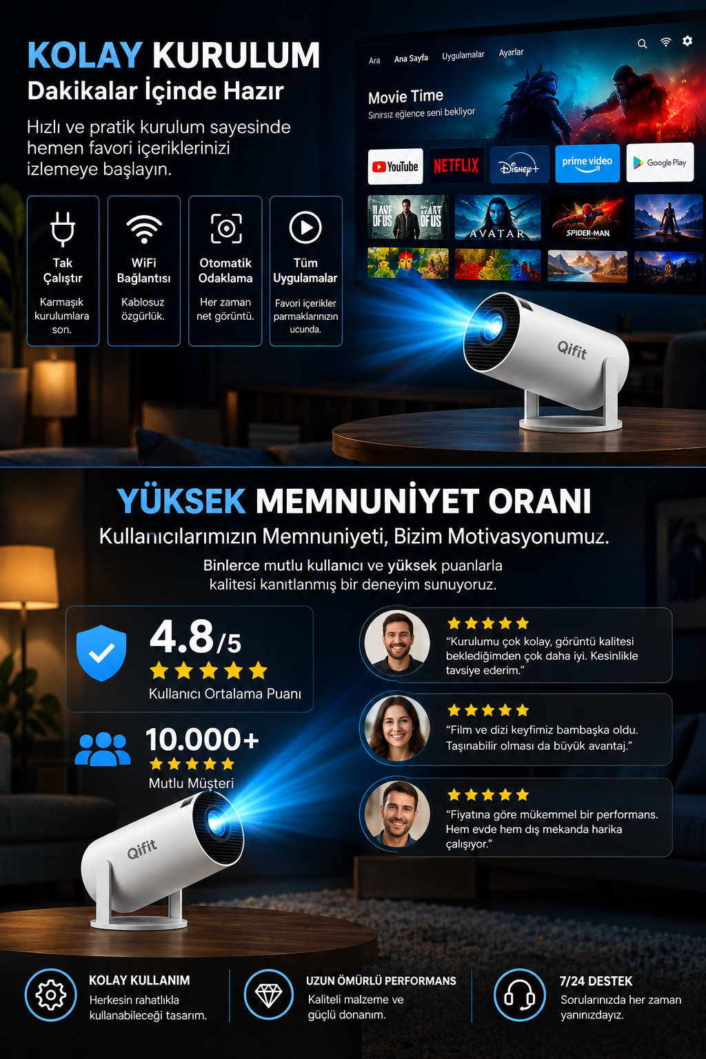 HY300 Pro Upgrade Projeksiyon Cihazı Taşınabilir Android Sistemli Wifi HDMI USB Destekli Projektör