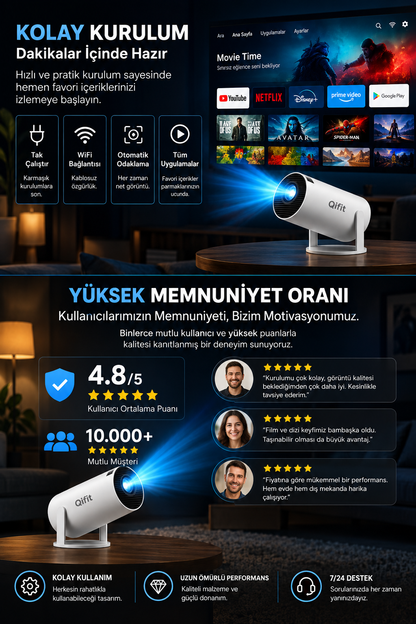 HY300 Pro Upgrade Projeksiyon Cihazı Taşınabilir Android Sistemli Wifi HDMI USB Destekli Projektör