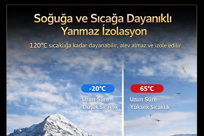 4 Kanal Araç Kamerası – GPS Takip, Wi-Fi, G-Sensor, 1080P Kayıt 32 GB Dahili Hafıza
